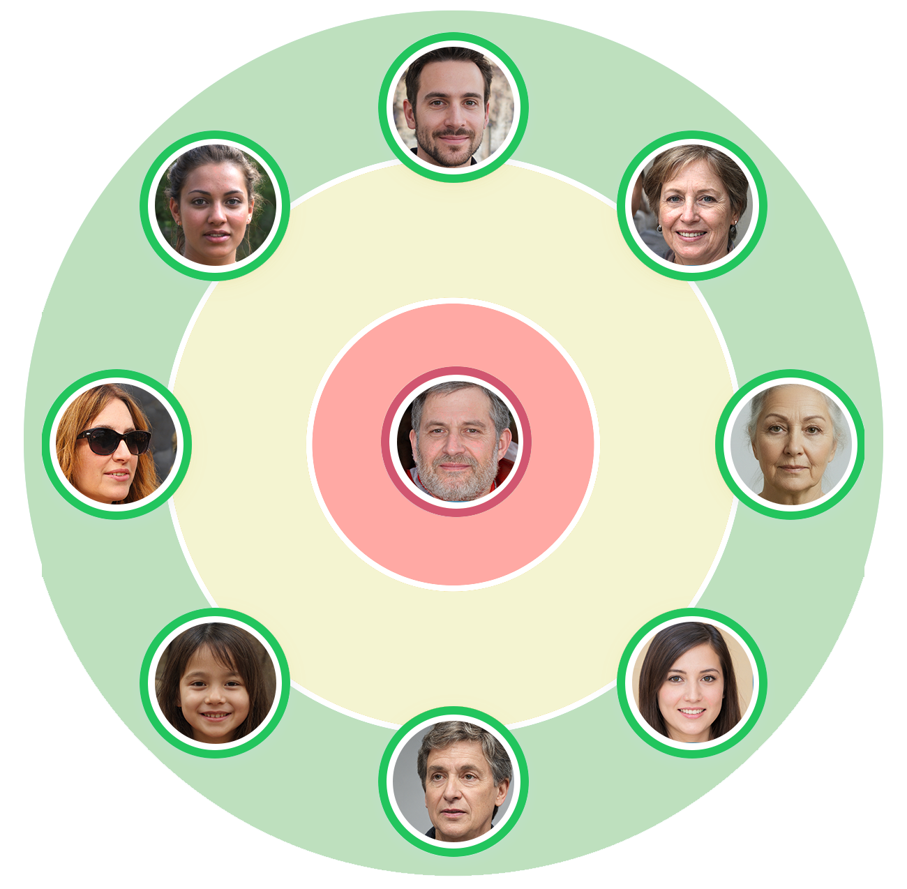 Knuff radar view showing check-in circles